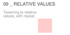 Relative values